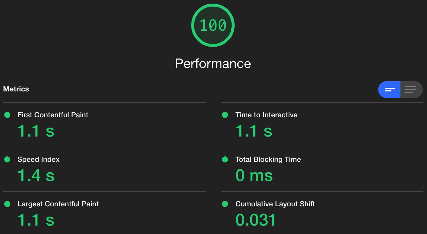 A screenshot of Chrome's Lighthouse performance tool metrics between for this page.